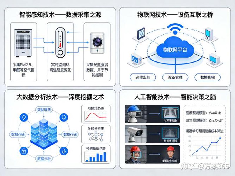选购上海软件开发公司指南：如何挑选出最适合你的合作伙伴？